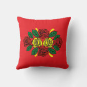 Narrowboat Welcome Aboard Custom Boat Name クッション (裏面)