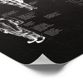 NASAアポロ土星V宇宙船コマンドモジュール ポスター (角)