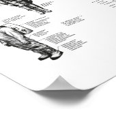 NASAアポロ土星V宇宙船コマンドモジュール ポスター (角)