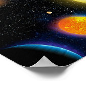 NASAケプラー宇宙望遠鏡惑星発見 ポスター (角)