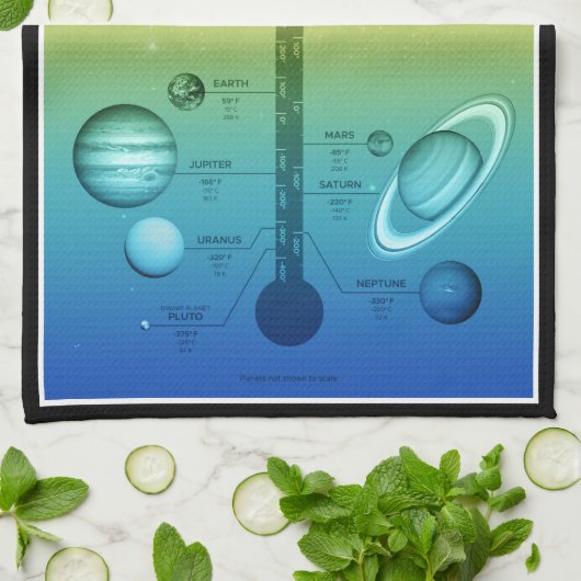 NASAシステ太陽のム惑星の高温の温度 キッチンタオル (折り畳み)