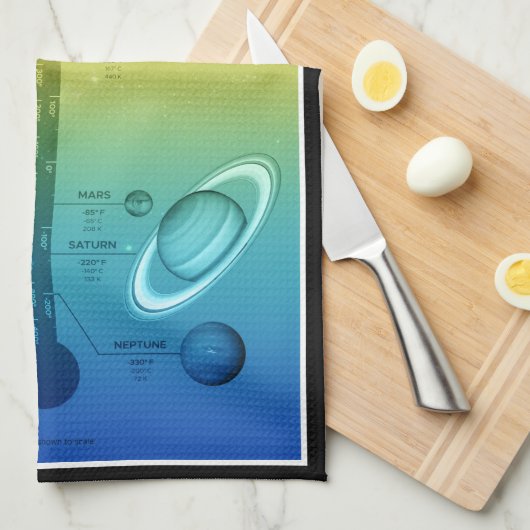 NASAシステ太陽のム惑星の高温の温度 キッチンタオル (四つ折り)
