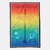 NASAシステ太陽のム惑星の高温の温度 キッチンタオル (縦)