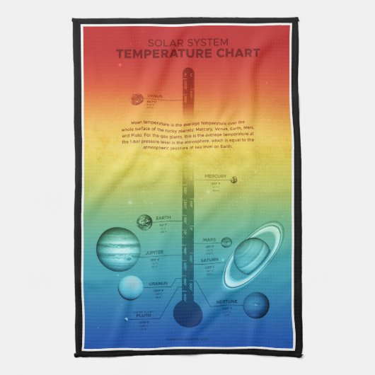 NASAシステ太陽のム惑星の高温の温度 キッチンタオル (縦)