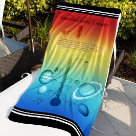 NASAシステ太陽のム惑星の高温の温度 ビーチタオル