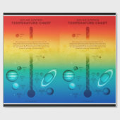 NASAシステ太陽のム惑星の高温の温度 ラッピングペーパー (フラット)