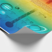 NASAシステ太陽のム惑星の高温の温度 ラッピングペーパー (角)