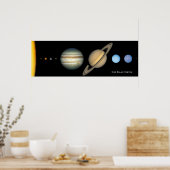 NASAシステ太陽のム惑星サイズチャート、拡大 ポスター (キッチン)