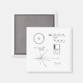 NASAボイジャーゴールデンレコード マグネット (正面/裏面)