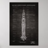 NASA Apollo Saturn V Rocket Blueprint (black) ポスター (正面)