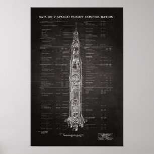NASA Apollo Saturn V Rocket Blueprint (black) ポスター