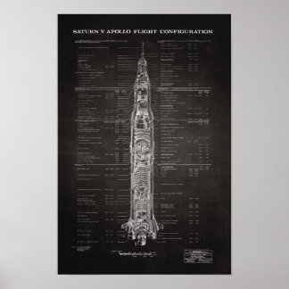 NASA Apollo Saturn V Rocket Blueprint (black) ポスター