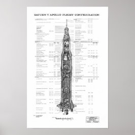 NASA Apollo Saturn V Rocket Blueprint (white) ポスター