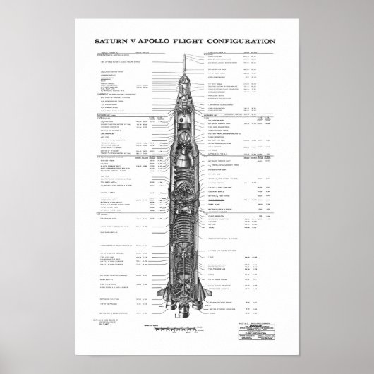 NASA Apollo Saturn V Rocket Blueprint (white) ポスター (正面)
