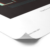 NASA - ExoPlanetレトロ地球ツアー旅行ポスター ポスター (角)