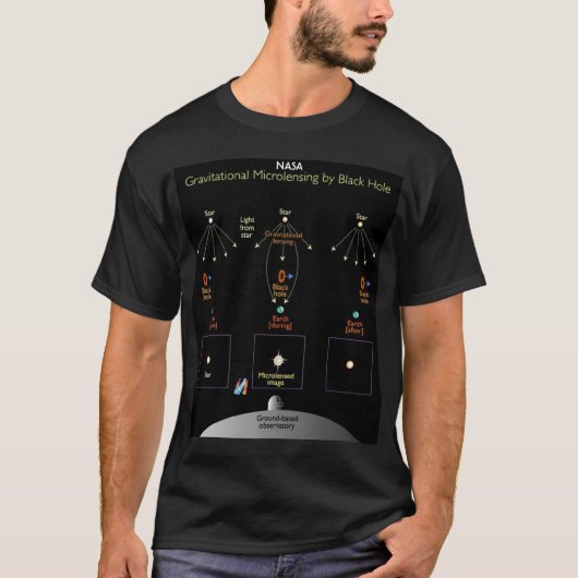 NASA Gravitiational Microlensing Tシャツ (正面)