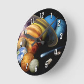 NASA JPLの太陽系の惑星のモンタージュの宇宙の写真 ラウンド壁時計 (傾斜)