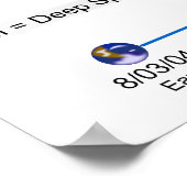 NASA MESSENGERプローブ水銀軌道 ポスター (角)