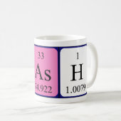 Nash期別表名mug コーヒーマグカップ (正面右)