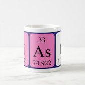 Nash期別表名mug コーヒーマグカップ (中央)