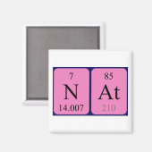 Nat周期テーブル名マグネット マグネット (正面/裏面)