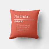 Nathan、Boy Personalized Name Definition クッション (裏面)