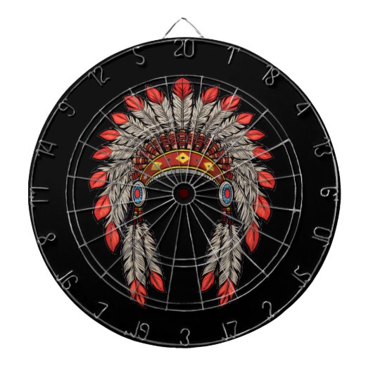 “Native Indian Chief Headdress” Dart Board ダーツボード (正面)