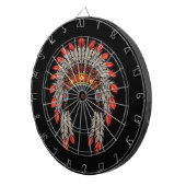 “Native Indian Chief Headdress” Dart Board ダーツボード (正面右)
