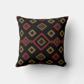 Native Zone 16x16 Throw Pillow クッション (裏面)