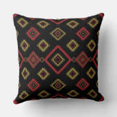 Native Zone 20x20 Throw Pillow クッション (裏面)