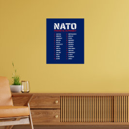 NATOふりがなアルファベットUK ポスター