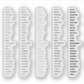 NATOアルファベットコード シール (正面)