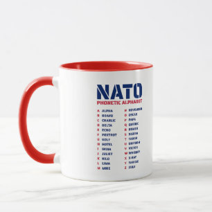 NATOアルファベット文字UK マグカップ