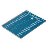 NATO発音文字および航空機、航空クール機器 ノートブック (左側)