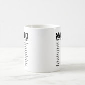 NATO発音文字カナダ コーヒーマグカップ (中央)