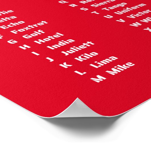 NATO発音文字カナダ ポスター (角)