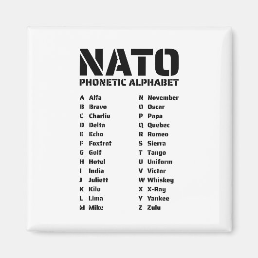 NATO発音文字 マグネット (正面)