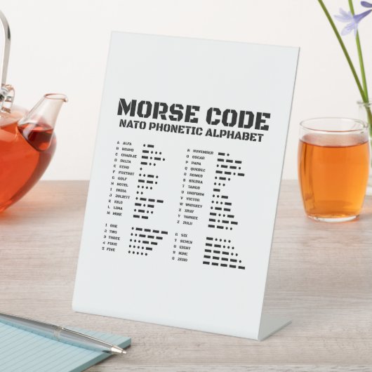 NATO発音文字、モールス符号、航空 台座サイン (インサイチュ)