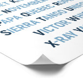 NATO音声文字、航空ウォールアート ポスター (角)