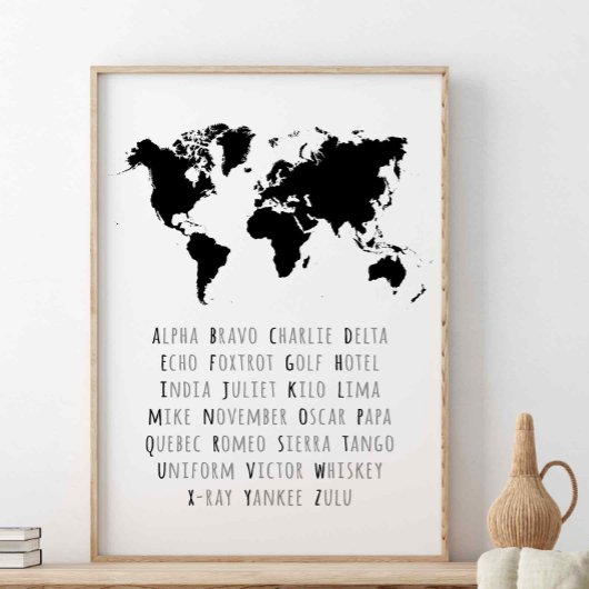 NATO音声文字、航空ウォールアート ポスター