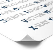 NATO音声文字、航空ウォールアート ポスター (角)