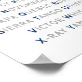 NATO音声文字、航空ウォールアート ポスター (角)