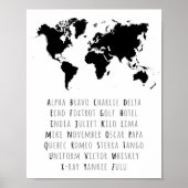 NATO音声文字、航空ウォールアート ポスター (正面)