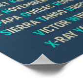 NATO音声文字、航空ウォールアート ポスター (角)