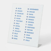 NATO音声表記アルファベットグラフ – 戦術的A-Zコード 台座サイン (正面)