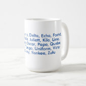 "NATO"発音文字、アルファからズル コーヒーマグカップ (正面右)
