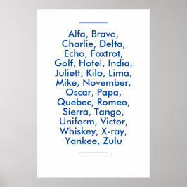 "NATO"発音文字、アルファからズル ポスター