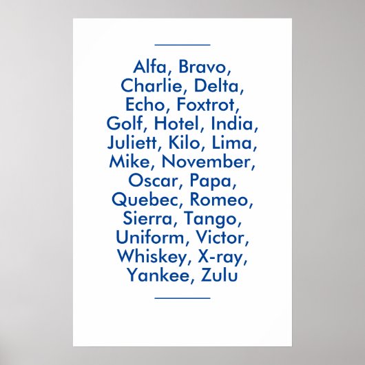 "NATO"発音文字、アルファからズル ポスター (正面)