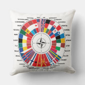 NATO COUNTRYSとの愛 クッション (裏面)