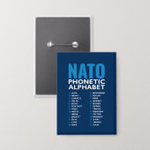NATO Phonetic Alphabet Alfa-Zulu Code 缶バッジ (正面/裏面)